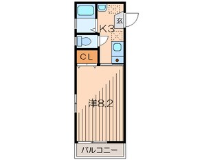 エスペランサの物件間取画像